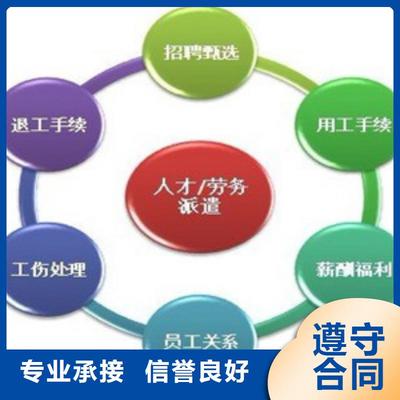 廣州市勞務(wù)公司及廣州勞務(wù)服務(wù)綜述