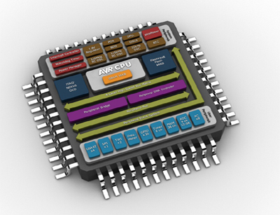 WCDMA功率放大器集成電路設計 關鍵技術、挑戰與實現路徑
